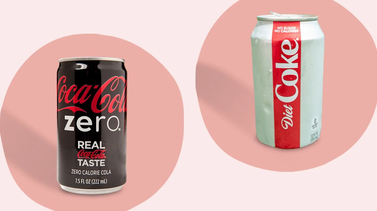 Ozempic and Diet Soda Overview